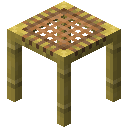 Scaffolding